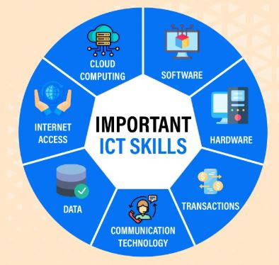ICT